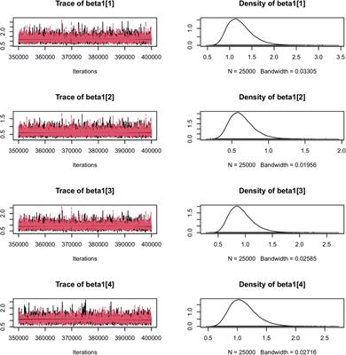 Modeling Psychometric Relational Data in Social Networks: Latent Interdependence Models